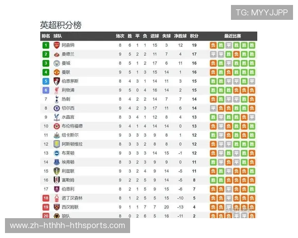 英超降级的球队分析：降级原因与复苏希望